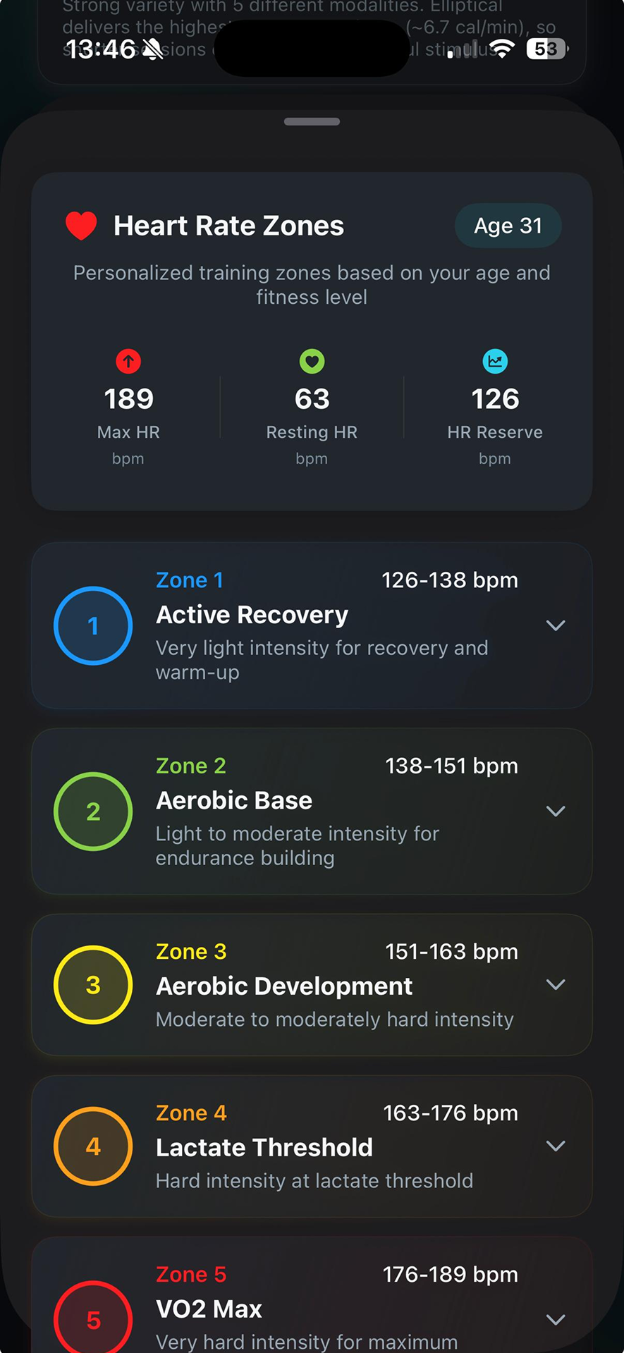 Velora heart rate zones