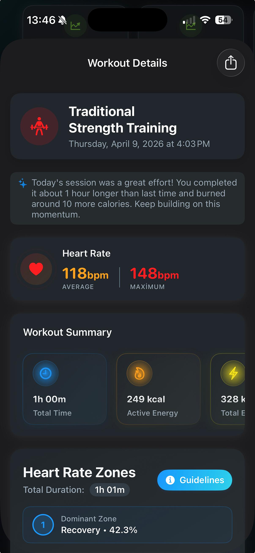 Velora workout analytics and maps